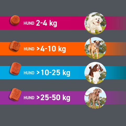 Frontpro tyggetabletter loppe- og flåtmiddel | >10-25 kg (3 stk)